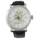 Recherche de jésus montres Pour tous