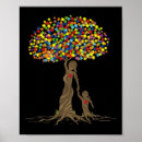 Suche nach liebe meine tochter poster Autismus