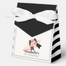 Recherche de gros ballotins Élégant