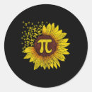 Suche nach algebra aufkleber Nerd
