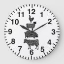 Recherche de viande horloges Animal