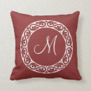 Recherche de cercle coussins Monogramme