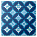 Suche nach indigo und weiß fliesen Blau