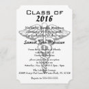 Suche nach chirurgen einladungen Medizin