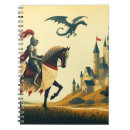 Recherche de medieval carnets Médiéval