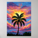 Recherche de dessin soleil posters Vacances