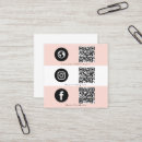 Recherche de triple cartes visite Moderne