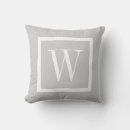 Recherche de ruban décoration coussins Moderne