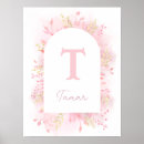 Suche nach mädchenname poster Aquarell
