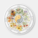 Suche nach rad des jahres Sabbat