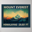 Suche nach mount everest poster Nephal