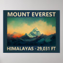 Suche nach himalaja poster Nepal