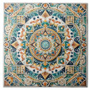 Recherche de sicilien carreaux Sicile