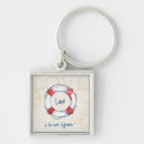 Recherche de sauveteur porteclés Nautique