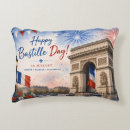 Recherche de triomphe coussins Paris