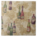 Recherche de bouteilles carreaux Cuisine