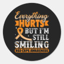 Recherche de régional autocollants Douleur