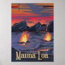 Suche nach loa poster Mauna loa vulkan
