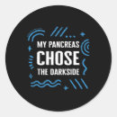 Recherche de insuline autocollants Un