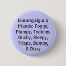 Recherche de originale badges Unique