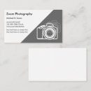 Recherche de zoom cartes visite Professionnel