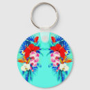 Recherche de palm porteclés Summer