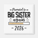 Recherche de 3ème magnets Annonce