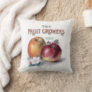 Recherche de pomme coussins Pour tous