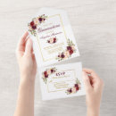 Recherche de frame anniversaire invitations Quinceañera