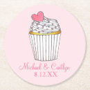 Recherche de cupcake dessous de verres Anniversaire