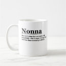 Suche nach nonna tasses Geburtstag