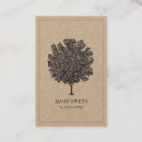 Recherche de aménagement du Arbre