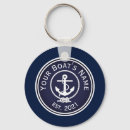 Recherche de nautical porteclés Coastal