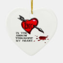 Recherche de éric Fangtasia