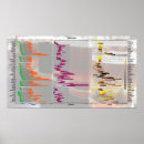 Recherche de diagramme posters Nombres