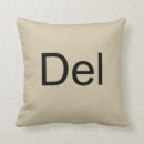 Suche nach löschung kissen Kontrolle