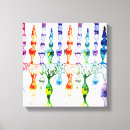 Suche nach wissenschaft leinwandbilder Anatomie