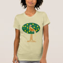 Recherche de perdrix vêtements Arbre