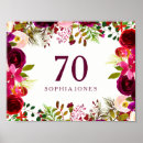 Recherche de 70th birthday posters Party