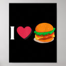 Suche nach cheeseburger poster Essen