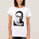 Suche nach gerichte tshirts Politisch