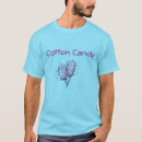 Suche nach zuckerwatte tshirts Süßigkeit