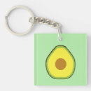 Suche nach avocado schlüsselanhänger Obst