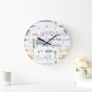 Recherche de trafic horloges Voiture