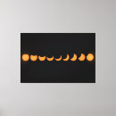 Suche nach solar leinwandbilder Mond