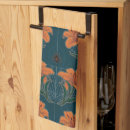 Recherche de araignée cuisine linges Déplaisant