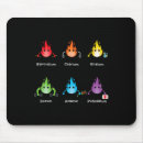 Suche nach periodisch mousepads Lehrer