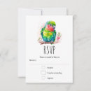 Recherche de perroquet bleu invitations Sauvage