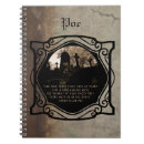 Suche nach ablesen kleine notizbücher Weihnachten