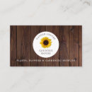 Recherche de magasin de jardin cartes visite Jardinier